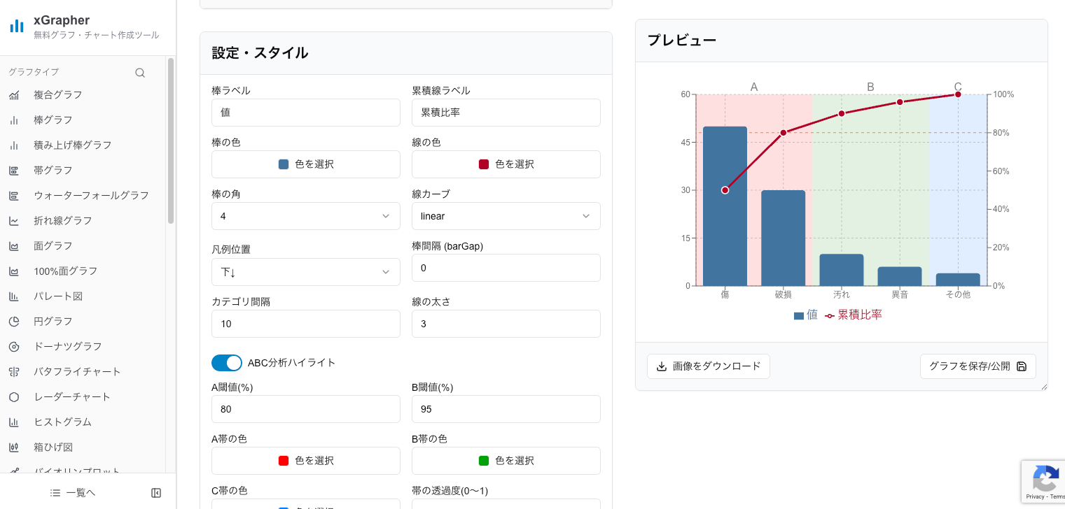 xGrapherのABC分析用のパレート図作成画面
